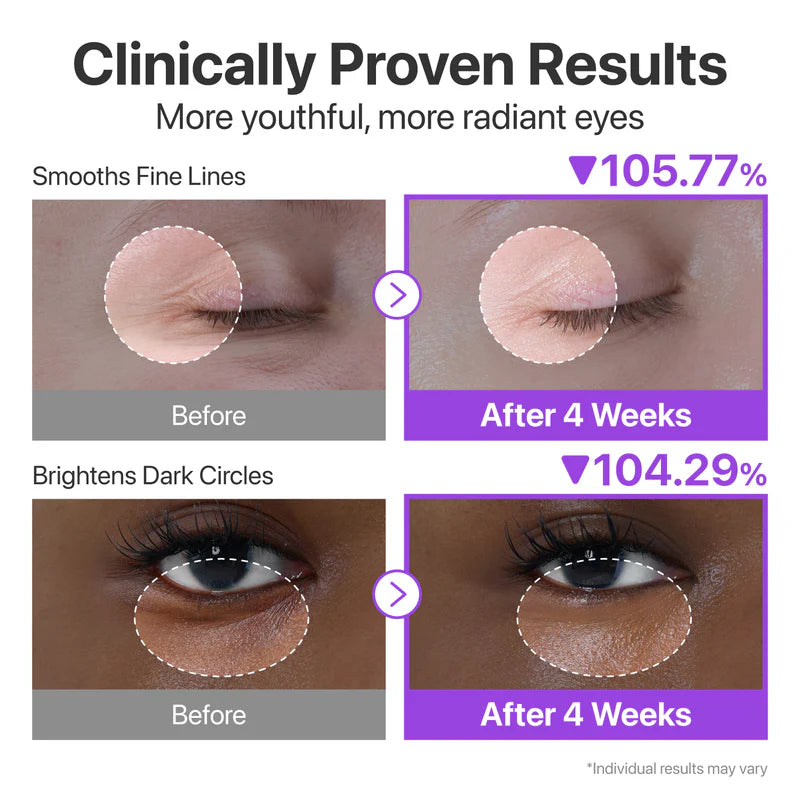 No.9 NAD + Retinol Volumetox Eye Cream